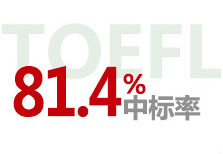 TOEFL机经命中率81.4%