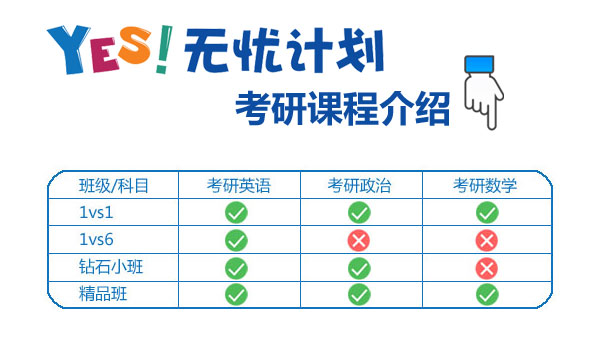 西安新東方考研_考研無憂計劃_西安新東方學校